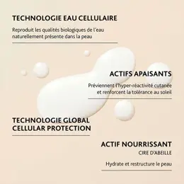 Esthederm Solaires Après-Soleil SOS Lait APaisant Visage et Corps 200ml