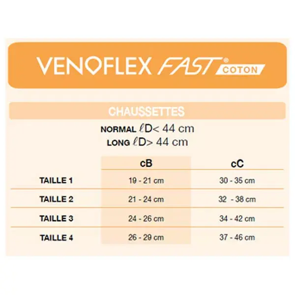 Venoflex Fast Coton Irlandais Chaussettes Classe 3 Normal Taille 3 Noir