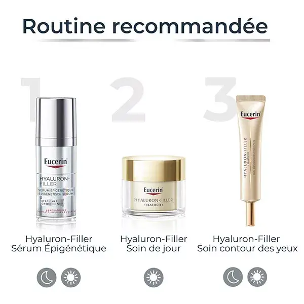 Eucerin Sérum Épigénétique Hyaluron-Filler 30ml