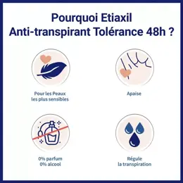 ETIAXIL - Anti-transpirant - Aisselles - Tolérance - Roll-on - 50 ml - Lot x2