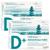 Donna Plus + Menocifuga Forte 2x30 Tablets