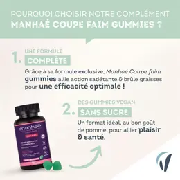 Manhaé Coupe Faim Gummies sans Sucres Satiété, Perte de Poids 60 Gummies