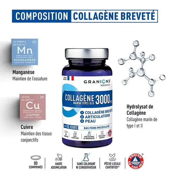 Granions Collagen Type I and II Pill box 80 tablets