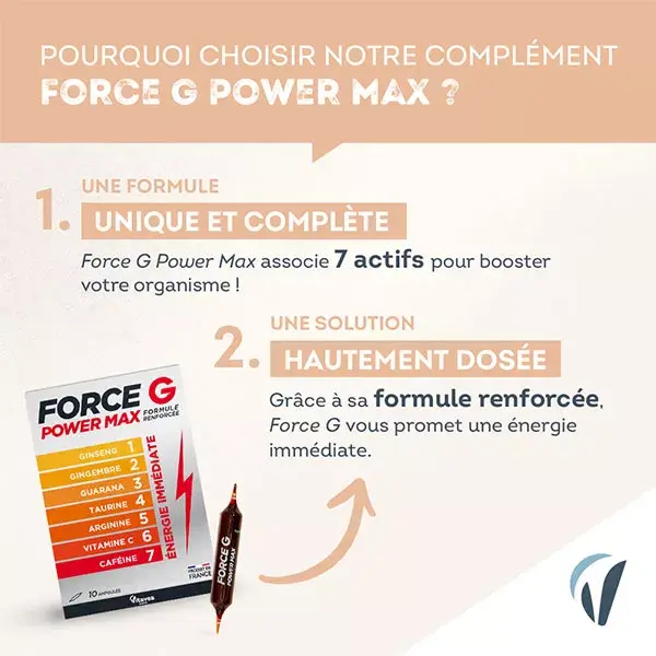 Nutrisanté Force G Power Max Reinforced Formula 20 Vials