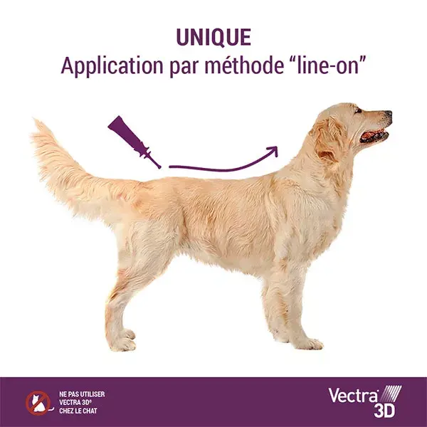 Vectra® 3D solution spot-on pour chiens > 40 kg 12 pipettes