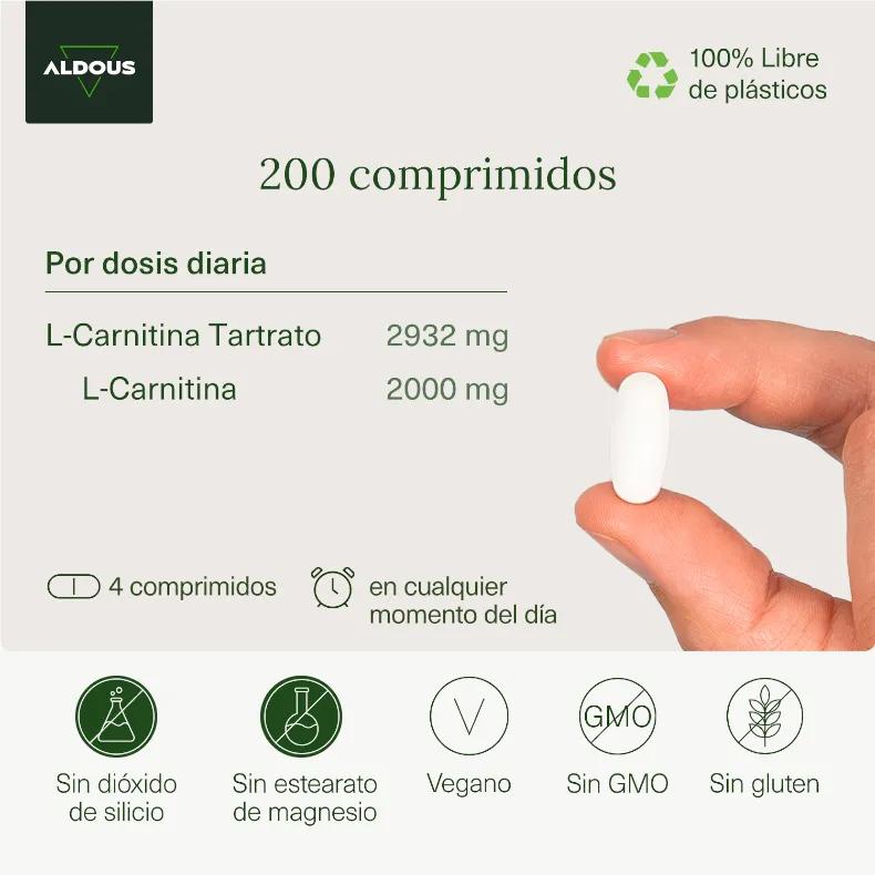 l carnitine tartrate bodybuilding L-Carnitina L-Tartrato en Polvo main image 0