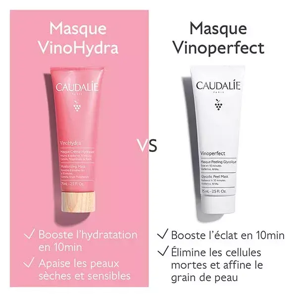 Caudalie Vinohydra Masque-Crème Hydratant 75 ml