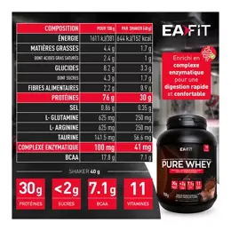 Eafit Pure Whey Double Chocolat 1,8Kg