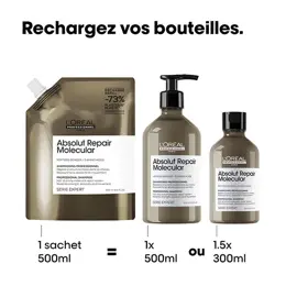 L'Oréal Professionnel Shampoing Absolut Repair Molecular Eco-Recharge 500ml