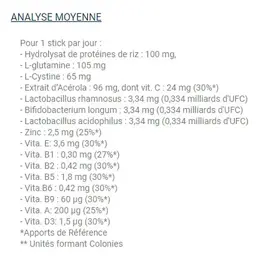 Inovance Immuno J 15 Sticks