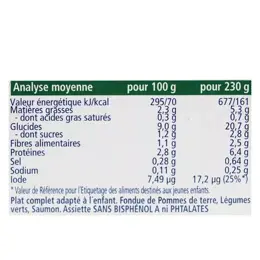 Hipp Bio Les Petits Gourmets Assiette Fondue Pommes de Terre Légumes Verts Saumon +12m 230g