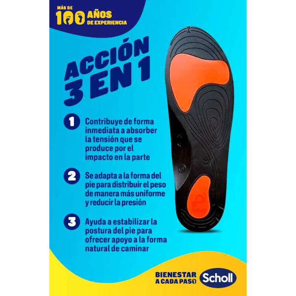Lumbar Scholl Insole Size L