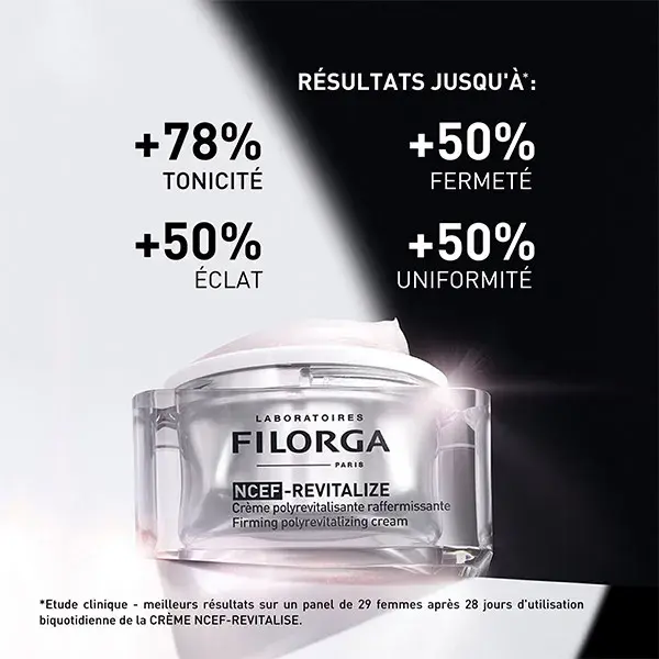 Filorga Crème Ncef-Revitalize 50ml