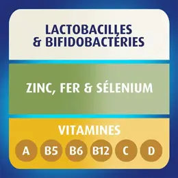 Bion 3 Vitalité 50+ 60 comprimés