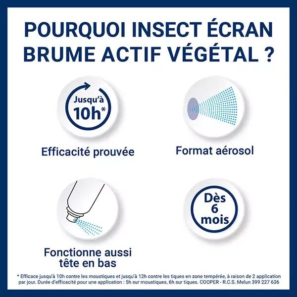 Insect Ecran Brume Végétale 100ml