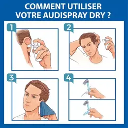 Audispray Dry Soin des Oreilles 30ml