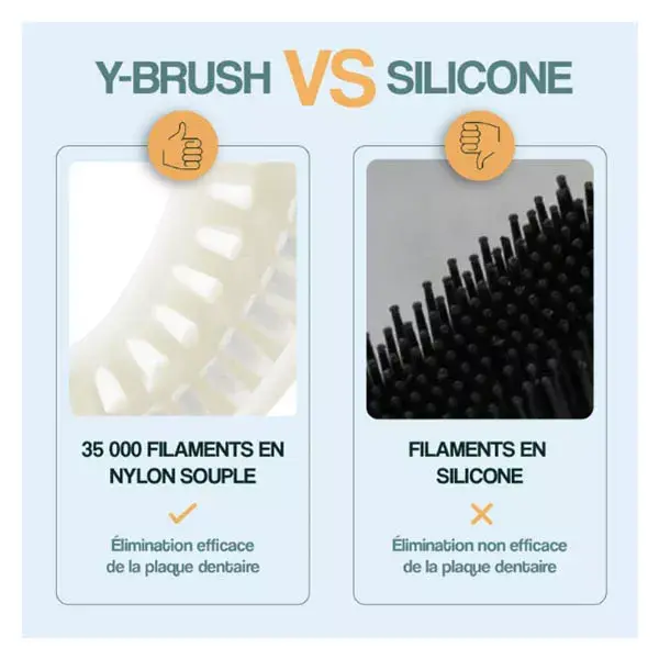 Y-Brush DuoBrush Brosse à dents électrique, brossage rapide en Y et traditionnel