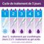 Excilor Verrues Duo Power Crioterapia y gel ácido Manos/pies Resultados 5 días