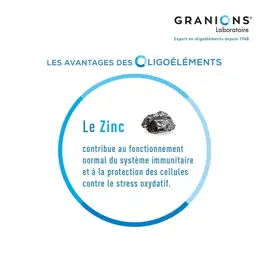 Granions Vitamine D3 60 gélules