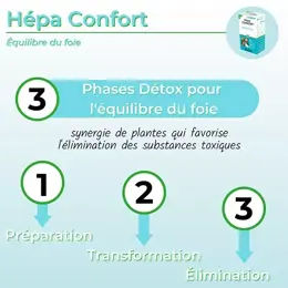 Nutrigée Hépa Confort 60 comprimés