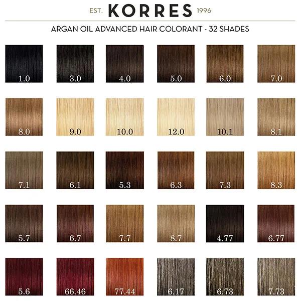 Korres Capillaire Coloración Permanente Rubio Platino 10.0
