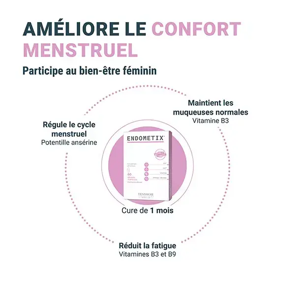 Densmore Endometix - Confort menstruel - 60 capsules