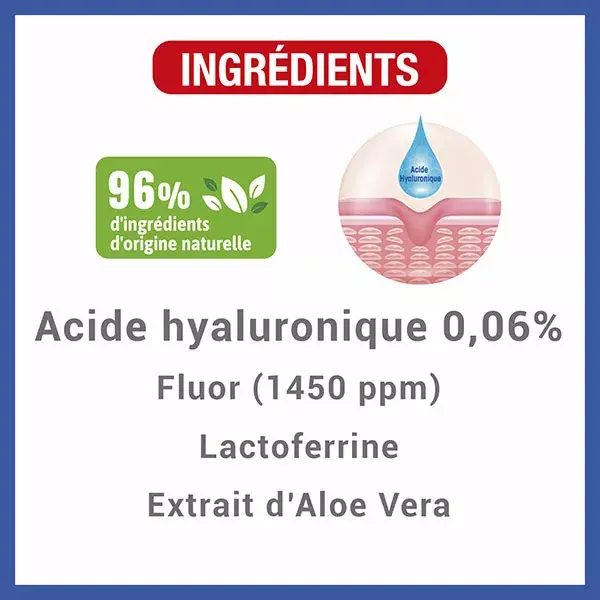 Hyalugel Dentifrice Acide Hyaluronique Inflammation des Gencives Goût Menthe-Citron 75ml