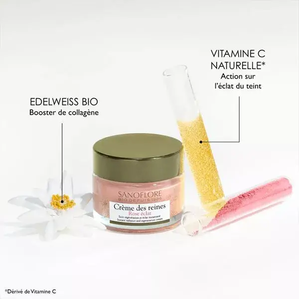 Sanoflore Certified Organic Pink Radiance Queens Cream 50ml