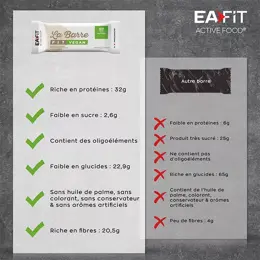 Eafit La Barre Fit Vegan Goût Chocolat Amande 28g