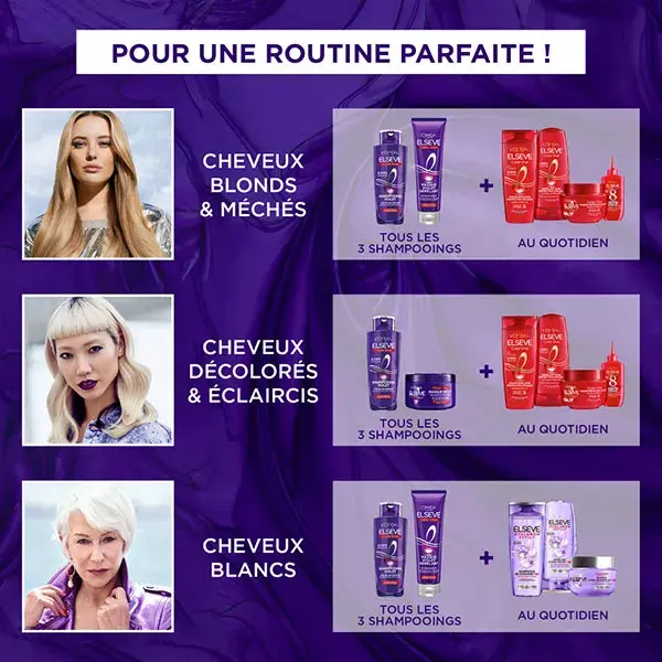 L'Oréal Elsève Color-Vive Dejaunating Violet Shampoo 200ml