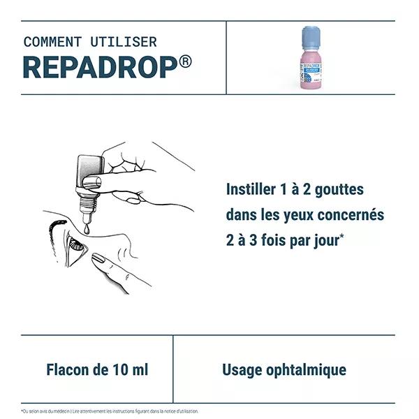 Densmore Repadrop - Molestias Oculares - Solución Oftálmica 10ml