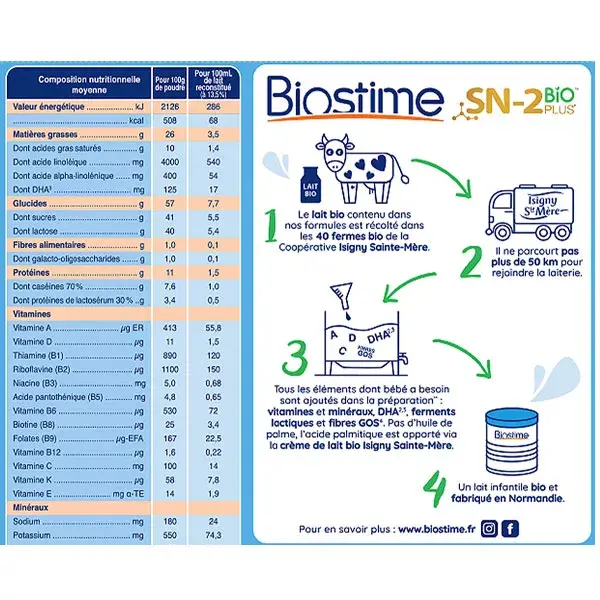 Biostime Lait Infantile 2 Bio 6-12m 800g