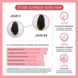 Lashilé Beauty Good Hair Vitamines Boost Cheveux Sublimes Sans Sucres 60 gummies