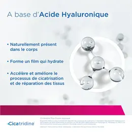 Cicatridine Plus Ovules Vaginaux Hydratant Vaginal à Action Rapide et Intensive 10 unités