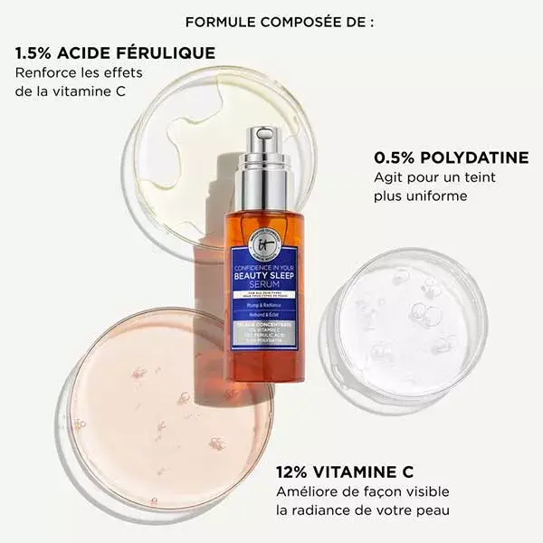 IT Cosmetics Confidence In a Serum