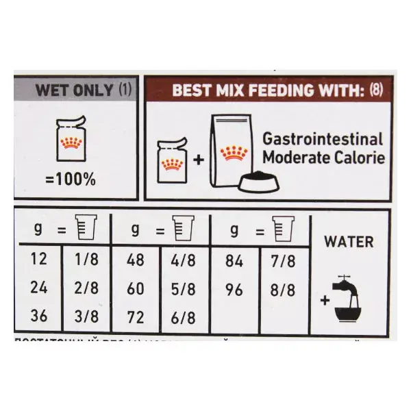 Royal Canin Veterinary Gastro Intestinal Chat Aliment Humide Calories Modérées 12 x 85g