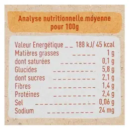 Babybio Petits Pots Midi Carotte Butternut Poulet Riz +6m Bio 2 x 200g