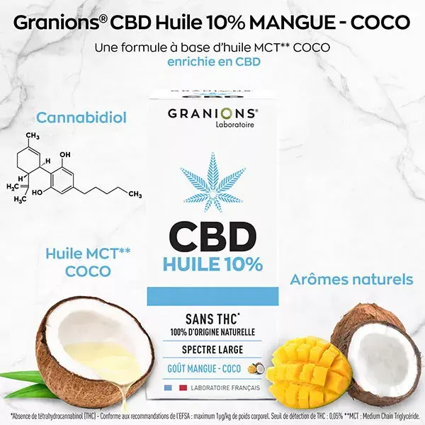 Granions CBD Huile 10% Mangue Coco 10ml