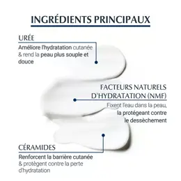 Eucerin UreaRepair Plus Émollient 5% d'Urée Peaux Sèches 250ml