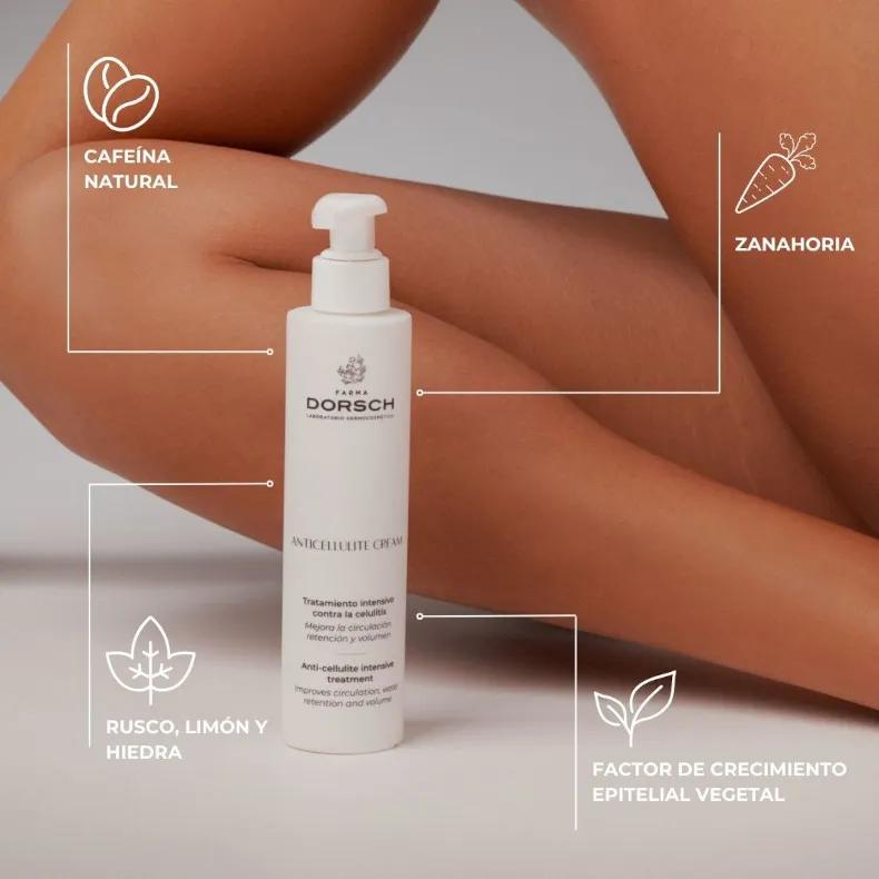FARMA DORSCH Anti-Cellulite-Creme – Strafft, Reduziert Fett & Verbessert Hautstruktur, 200 Ml