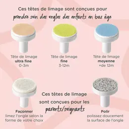 Tommee Tippee Nail Care Lime à Ongles Électrique Pour Bébé