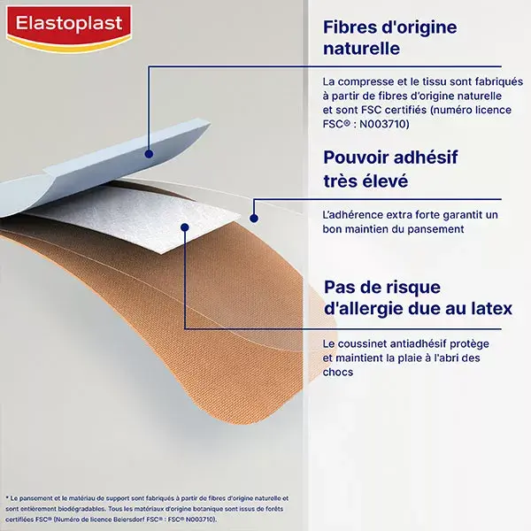 Elastoplast Green & Protect Pansement Tissu 20 unités