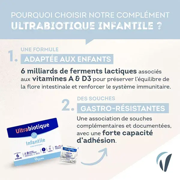 Vitavea Ultrabiotique Infantile Flore Intestinale 7 sachets