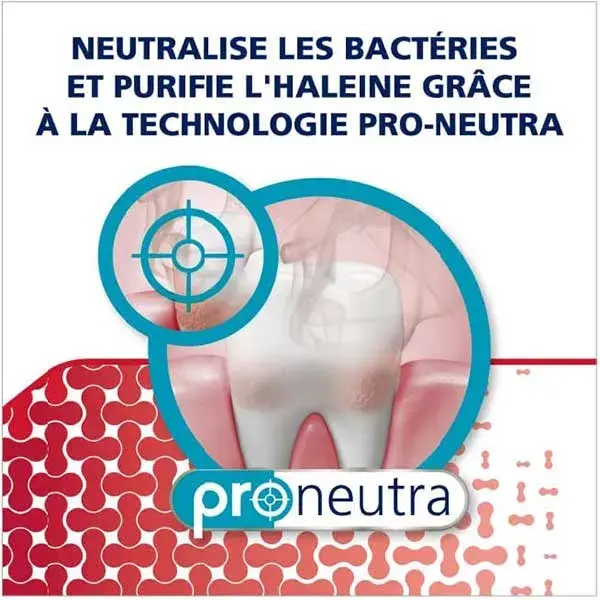 Parodontax Dentifrice Gencives + Sensibilité & Haleine Fraîcheur Intense 75ml