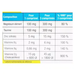 Synergia Mag Boost 60 comprimés