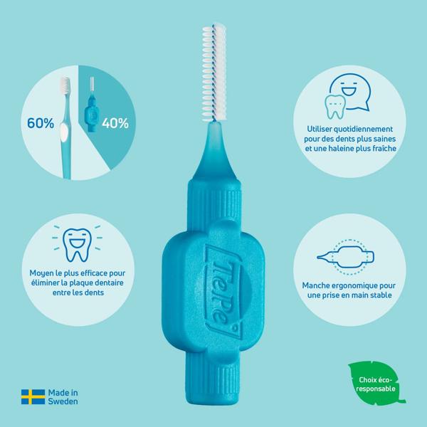 TePe Cepillo Interdental 0,80mm 6 unidades