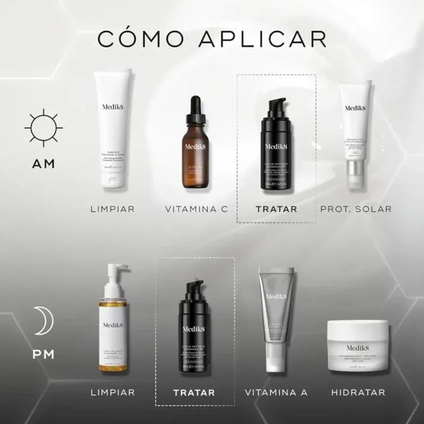 Medik8 Liquid Peptides Advanced MP 30 ml