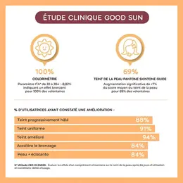 Lashilé Beauty Good Sun Vitamines Boost Teint Sublime Sans Sucres 60 gummies