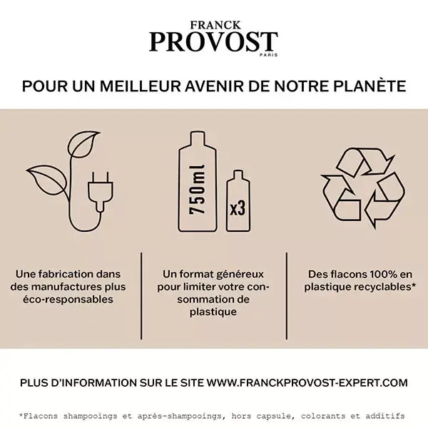 Franck Provost Expert Nutrition Plus Shampoo 750ml