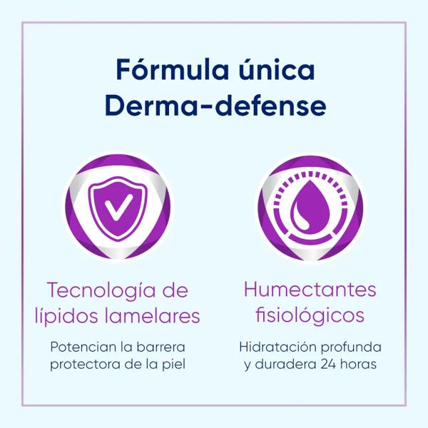 Bepanthol Sensicontrol 2x400 ml